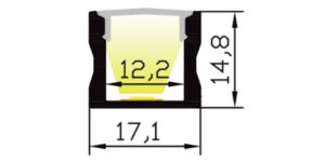 IP20 LP1715
