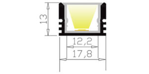 IP65 LW1812